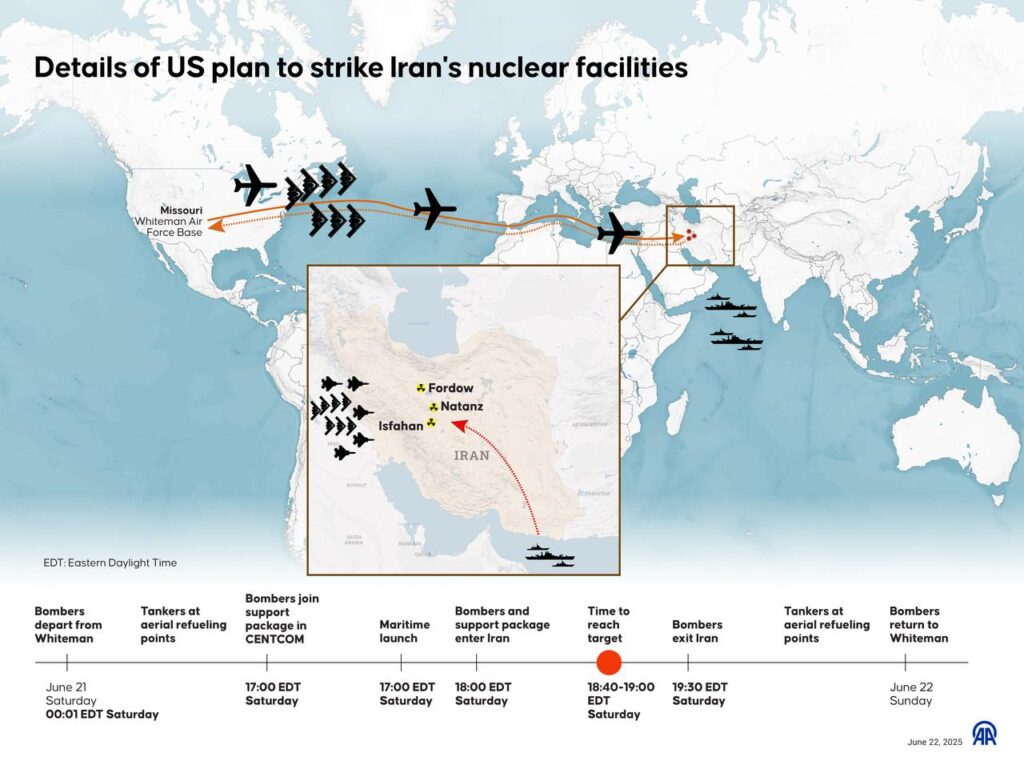 Donald Trump : Hints of the Iran Full Regime Change